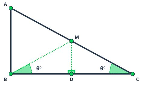 Image result for Triangle Python