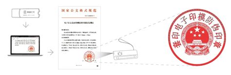 深圳CA电子签章提供"认证、签署、存证"一体化解决方案_凤凰网