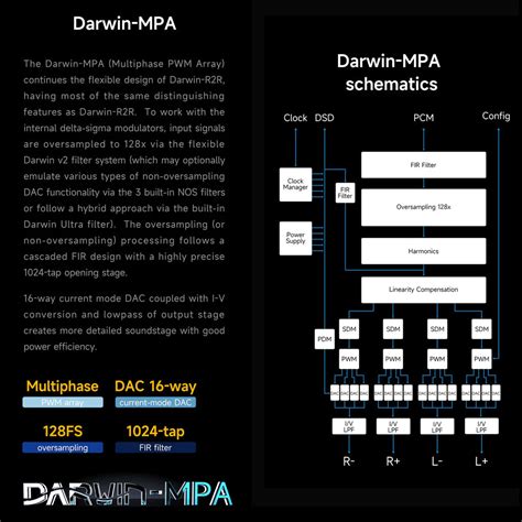 HiBy- the Ultimate Collection for audiophiles at Concept kart | Concept ...