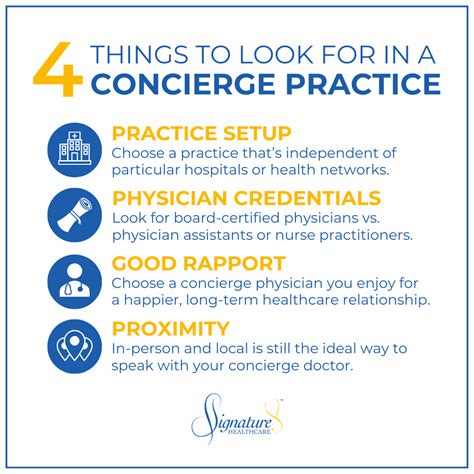 How to Choose the Best Concierge Doctor Near Me - #1 Signature Healthcare - Charlotte, NC