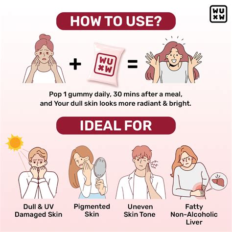 Gluta-Glow Gummies - Glutathione Supplements for Skin Glow – What's Up ...