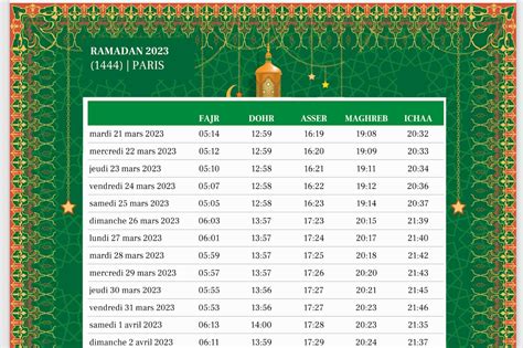 Ramadan Prayer Times 2025 Alger