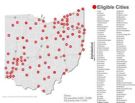 Zanesville Downtown Association - Revitalization & Redevelopment - map of downtown zanesville ohio