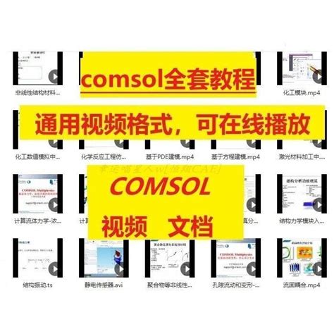 COMSOL Multiphysics Reviews, Cost & Features | GetApp Australia 2023