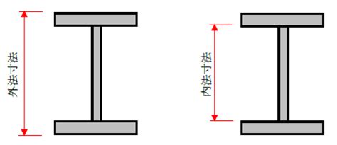 Image result for Triangular Prism in a Rectangular Box