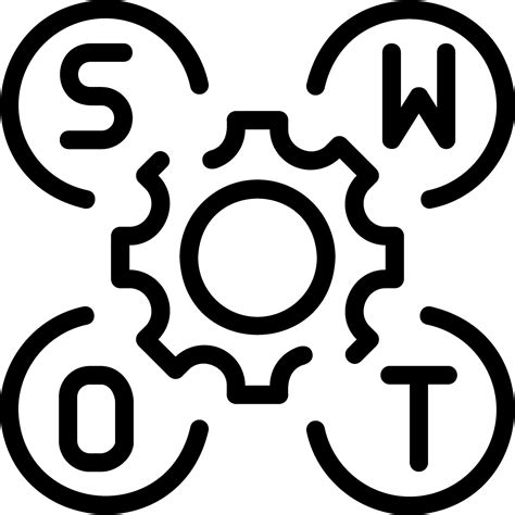 SWOT Vector 的图像结果