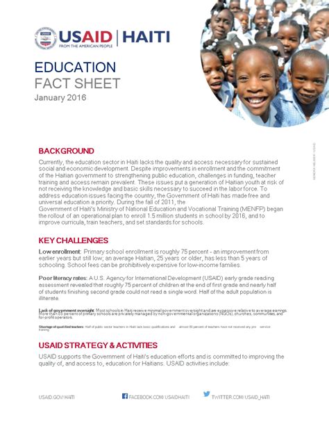 Fact File Example 的图像结果