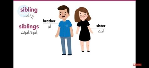 Brother In Arabic Pronunciation at Stanley Harrison blog