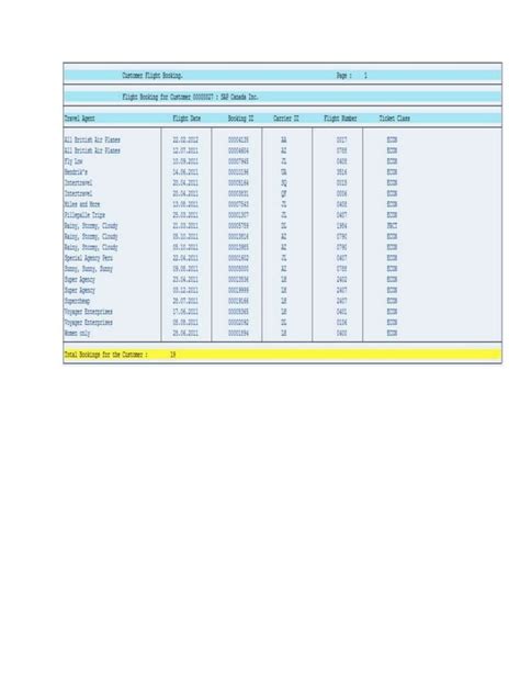 Image result for Using System Name in SAP ABAP Report Program