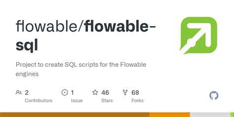 Flowable Data Table From Script 的图像结果