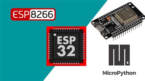 Image result for Esp32 Python Programming