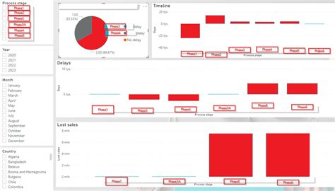 Solved: How to prepare table in power query to load to pbi - Microsoft ...
