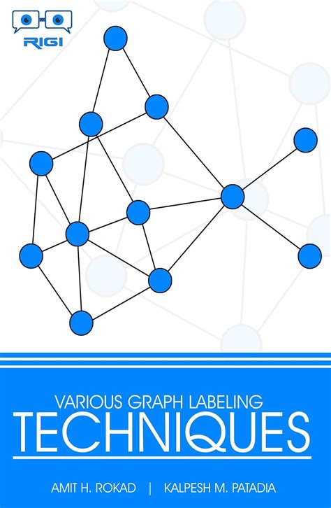 Graph Labeling 的图像结果