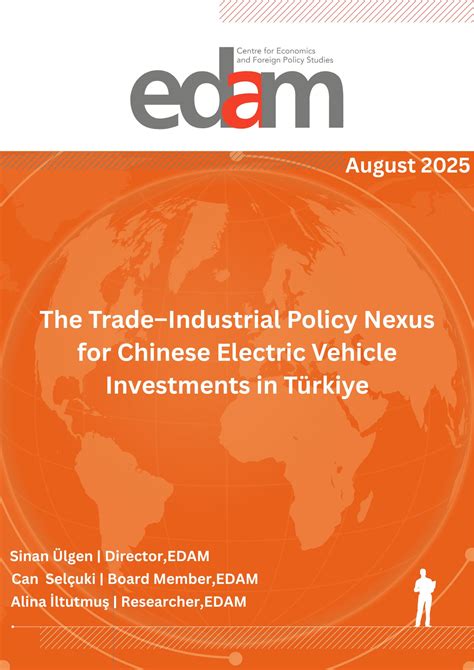 Economics & Energy