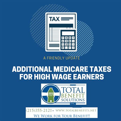 Medicare Extra Tax