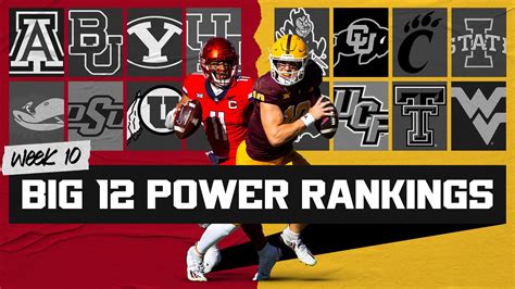 Big 12 Power Rankings: Devastating Loss Drops Sun Devils