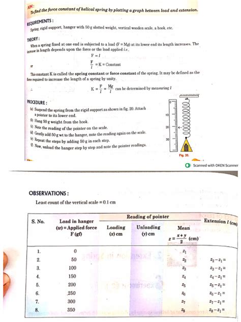 Image result for Spring Constant Class 11