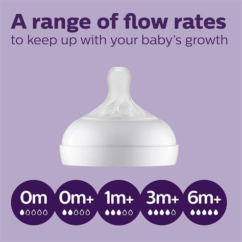 Philips AVENT Natural Response Baby Bottle Nipples - Flow 3, 1M+, 4pk ...