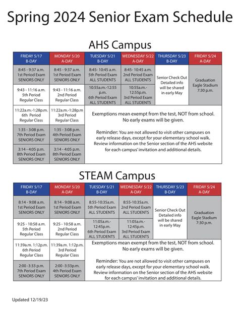 Exam and Exemption Information | Allen High School
