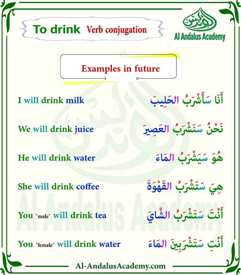 Verb conjugation examples in Arabic in future tense - To drink : r ...