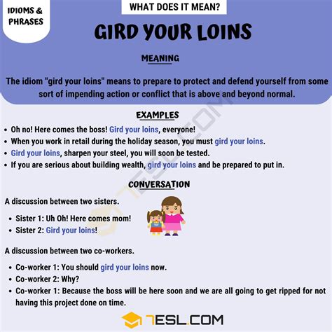 Loins Girded With Truth