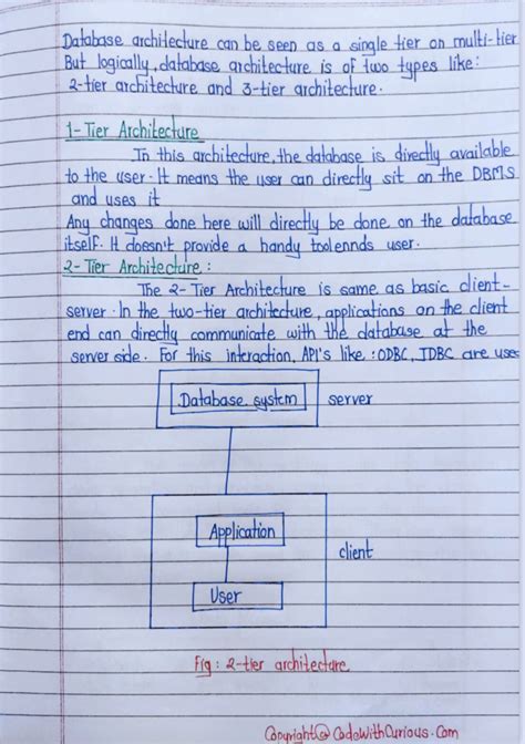 Image result for Write On Short Note DBMS
