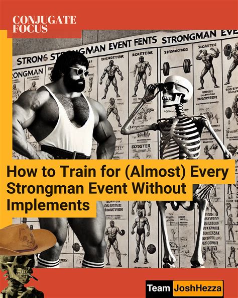 Image result for Strongman Simulator Working Out