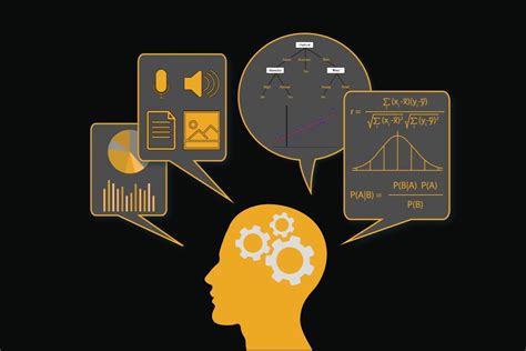 Image result for Learning Algorithms