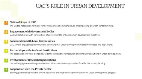 Scope | UAC (United Association For Cities)