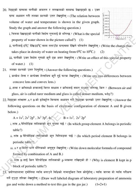 Class 10th Science Model 的图像结果