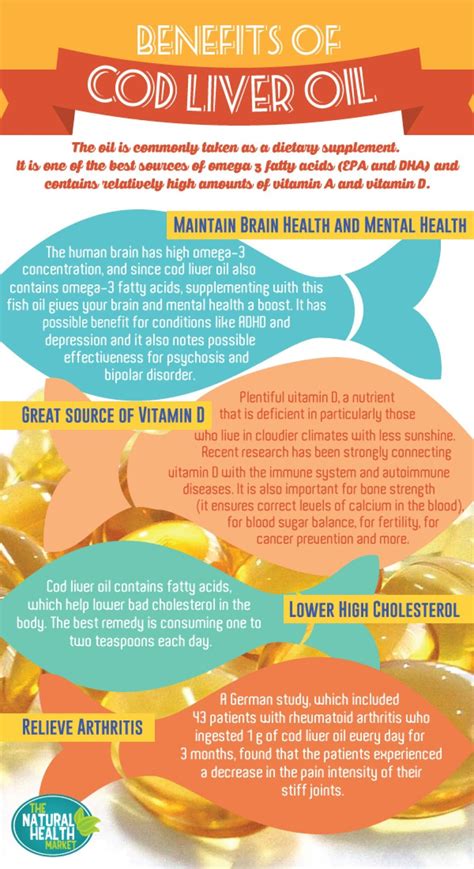 Best 8 Cod Liver Oil Health Benefits