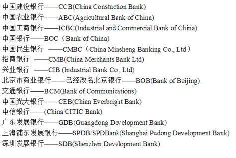 中国各大银行的英文简称?_百度知道