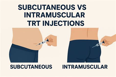 Subcutaneous vs Intramuscular TRT Injections: What’s Better for You ...