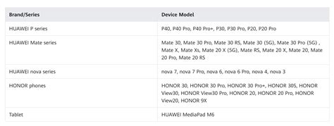 Image result for Win HMS GL Module