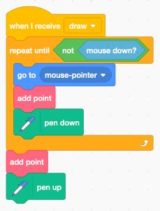Image result for Scratch Pen Game Tutorial