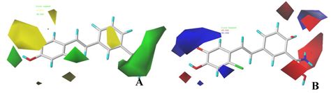Investigating the Binding Mode of Reversible LSD1 Inhibitors Derived ...