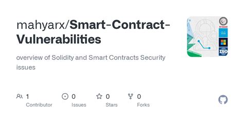 Smart Contract Problems 的图像结果