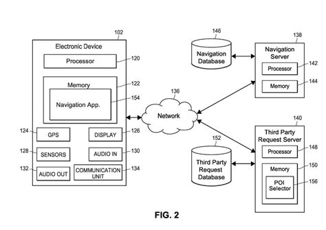 New Secret Navigation Feature Could Make Waze Better Than Google Maps - autoevolution