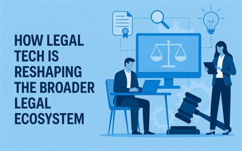 How Legal Tech is Reshaping the Broader Legal Ecosystem | nasscom | The ...