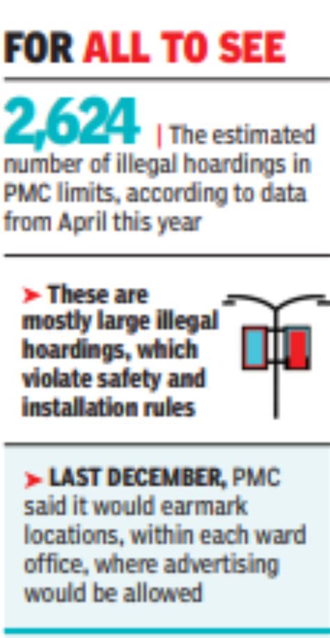 Has Pune turned into the hoarding capital of Maharashtra? | Pune News ...