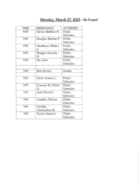 Jefferson County Court Calendar March 27, 2023 | PDF