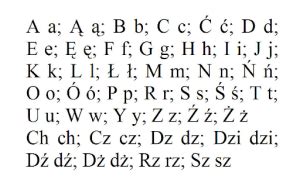 Image result for Alphabet Code Font