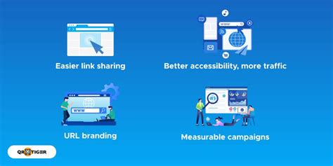 Short URL Generator 的图像结果