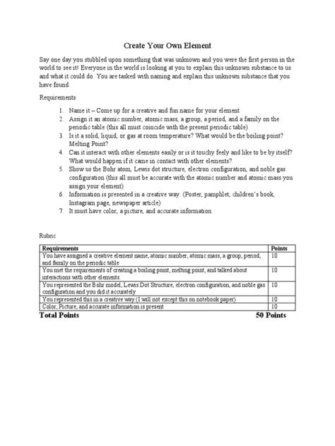 Image result for Element Creation Tutorial