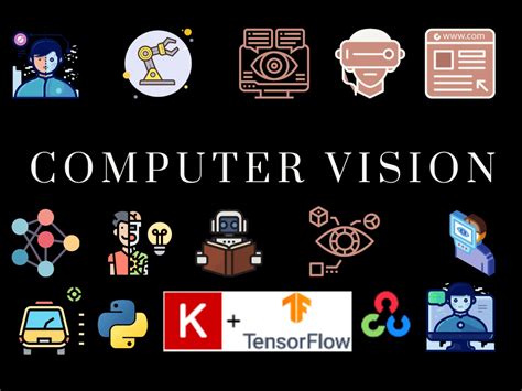 Image result for 3D Computer Vision with Python