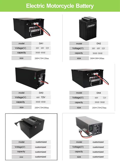 Electric Motorcycle Lithium Ion Battery Pack 48v 52v 60v 72v 50ah 60 Ah ...