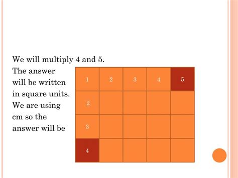 Image result for Square Root Introduction