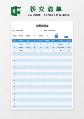 设备移交清单Excel模板下载_熊猫办公