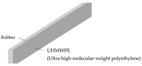 Research on the Optimal Design of the Anti-Collision Structure of ...