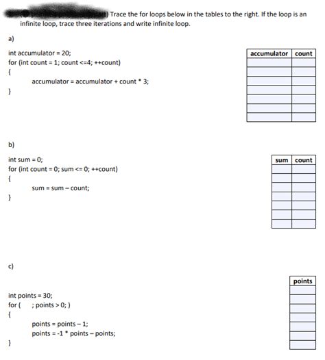 Image result for Java for Loop Trace Table
